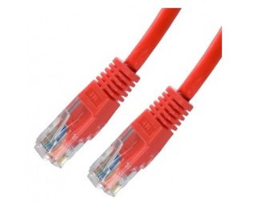 CABLE NANOCABLE 10 20 0101-R