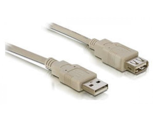 Cable extensor usb equip 2.0 activo