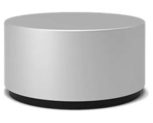 SURFACE DIAL                   PERP