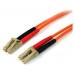 CABLE PATCH DE FIBRA DUPLEX    CABL