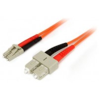 CABLE 2M ADAPTADOR DE RED MODO CABL