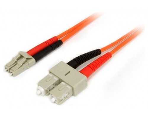 CABLE 2M ADAPTADOR DE RED MODO CABL