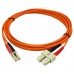 CABLE 2M ADAPTADOR DE RED MODO CABL