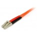 CABLE 2M ADAPTADOR DE RED MODO CABL