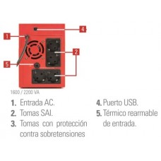 SALICRU-SPS 1600 SOHOPLUS