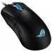 P706 ROG GLADIUS III Mouse wireless - P706 ROG GLADIUS III Mouse wireless