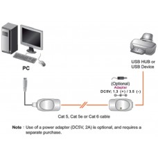 ATEN Extensor USB por Cat 5 (hasta 60 m)