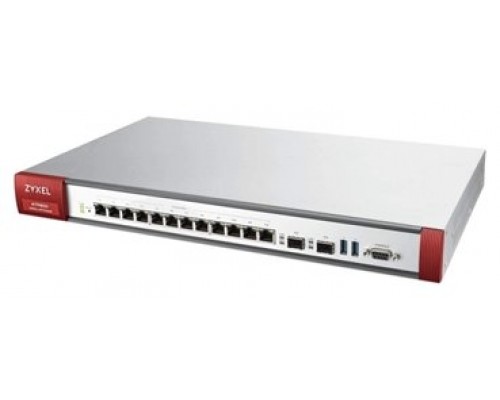 ZyXEL ATP800 Firewall BDL