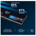 DDR5 CRUCIAL 8GB 4800