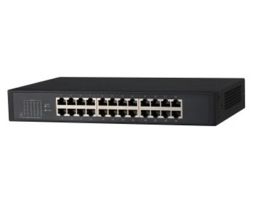 SWITCH DAHUA LAYER 2 UNMANAGED GIGABIT ETHERNET PORTS