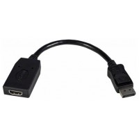 ADAPTADOR DE VIDEO DISPLAYPORT CABL