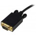 CABLE 18M ADAPTADOR CONVERSOR  CABL