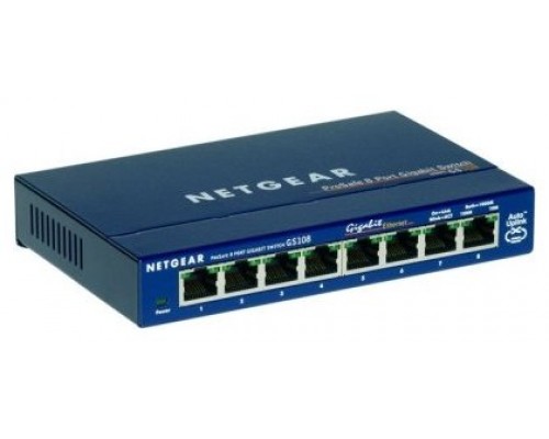 GIGABIT SWITCH                 CPNT