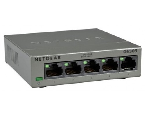 5-PORT GIGABIT ETHERNET        PERP