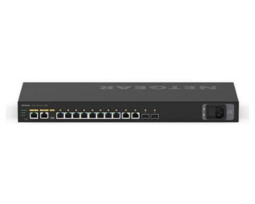 M4250 8 GIGABIT ULTRA POE ++   CPNT