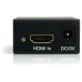 HDMI DVI A DISPLAYPORT