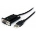 CABLE ADAPTADOR 1 PUERTO USB   CABL