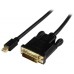 CABLE MINI DISPLAYPORT A DVI