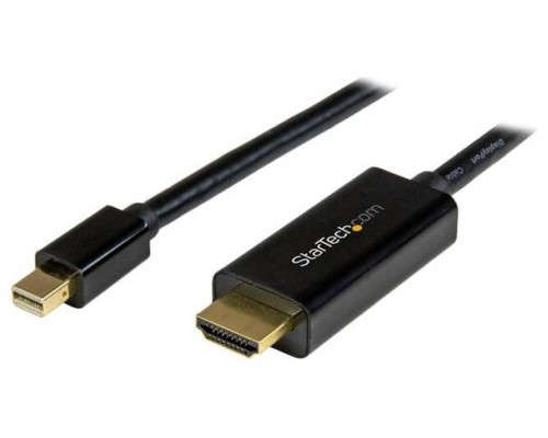 CABLE CONVERSOR ULTRAHD 4K MINICABL