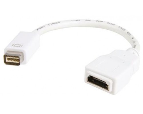 ADAPTADOR HDMI A MINI DVI - H HDMI