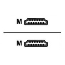 CABLE HDMI NILOX V1. 4 1M