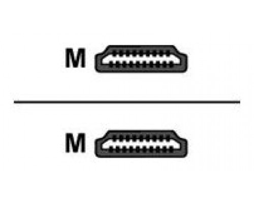 CABLE HDMI NILOX V1. 4 1M