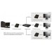 RECEPTOR VIDEO AUDIO HDMI IP   CABL