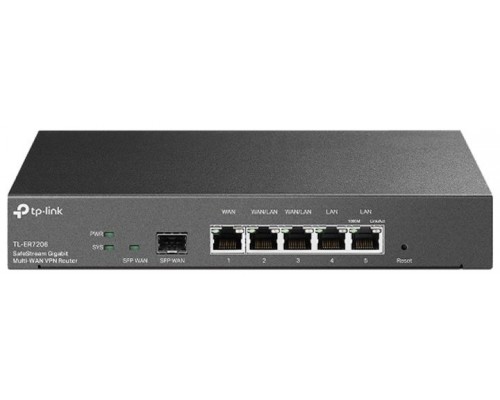 ROUTER TP LINK OMADA TL-ER7206 / 1x1G WAN, 2x1G WANLAN, 1xSFP WAN