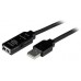 CABLE 20M USB EXTENSOR ACTIVO  CABL