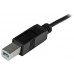 CABLE DE 1M USB 2.0 C A B      CABL