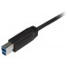 CABLE DE 2M USB TIPO C A       CABL