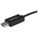 USBC TO USB DATA TRANSFER CABLECABL