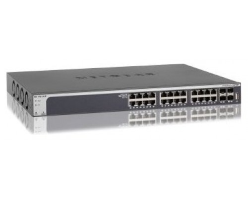 28-PORT 10GB SMART SWITCH      CPNT